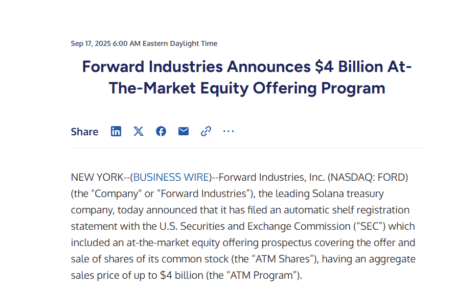 Forward Industries announces $4B share offering program. Source: businesswire.com